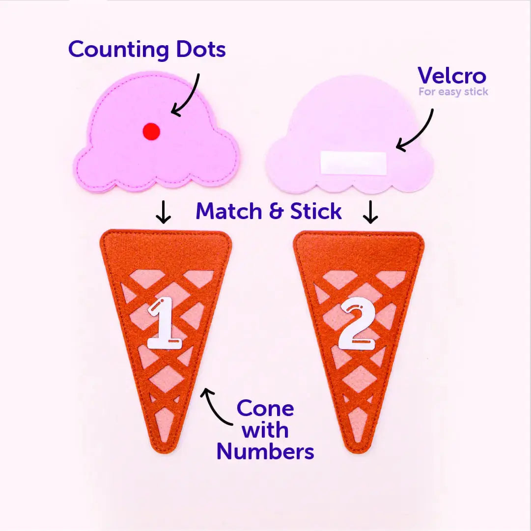Ice Cream Counting Cones